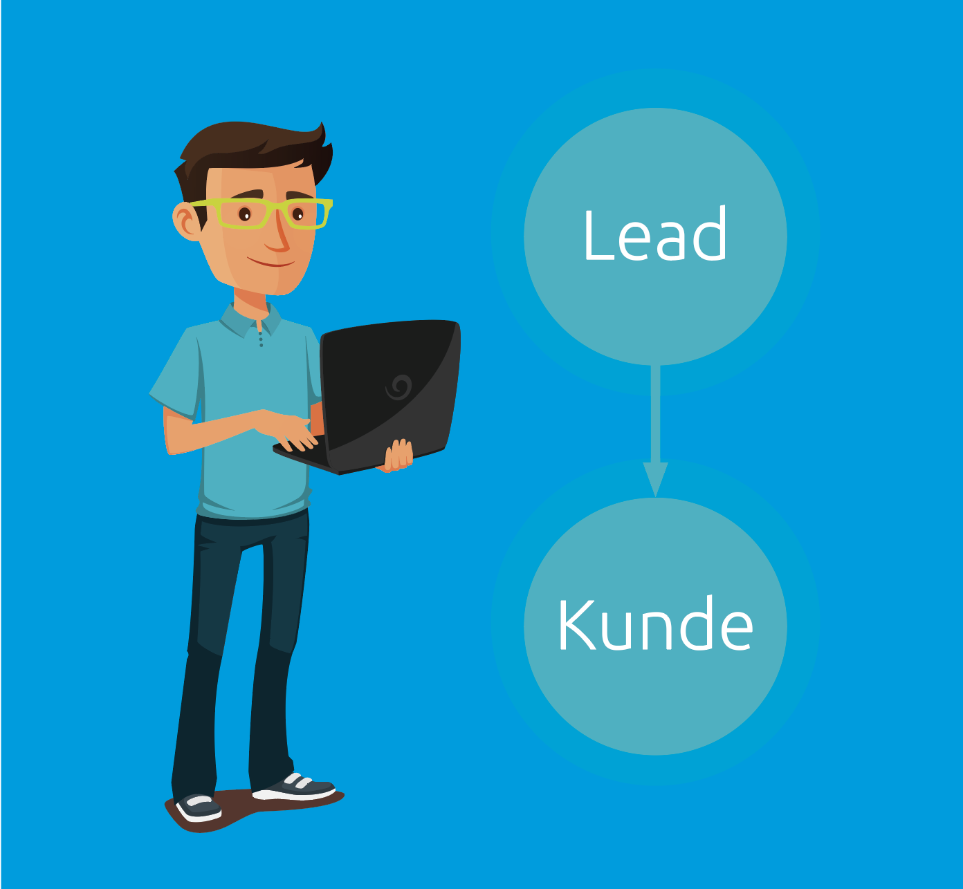 Kommdirekt Bildbeschreibung: Marketingautomation-vom-Lead-zum-Kunden