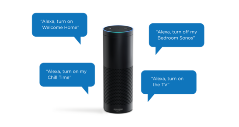 Kommdirekt Bildbeschreibung: chatbot-alexa-befehle