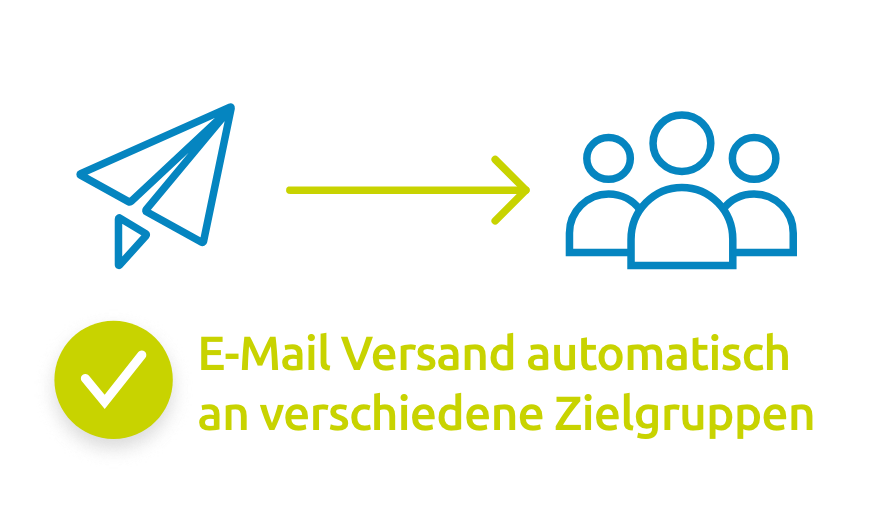 Kommdirekt Bildbeschreibung: e-mail-marketing-automatisierung-kommdirekt