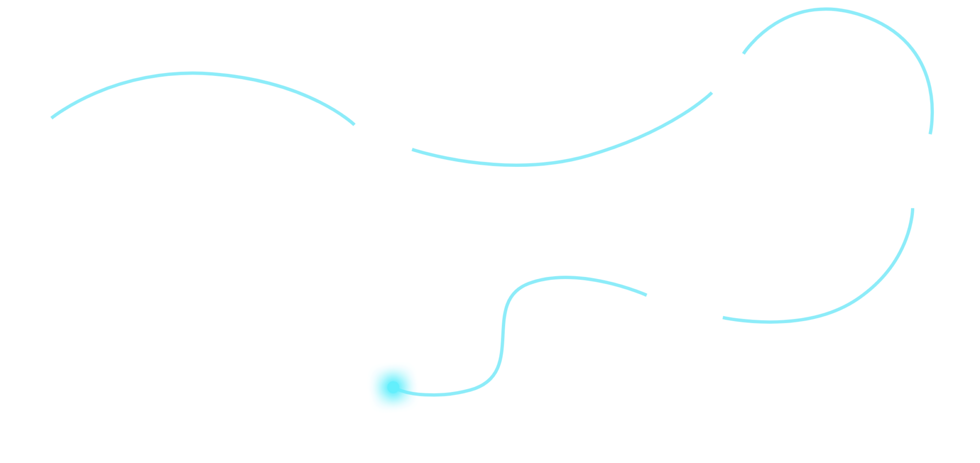 Kommdirekt Bildbeschreibung: besuchsberichte-ablaufgrafik-leadmanagement